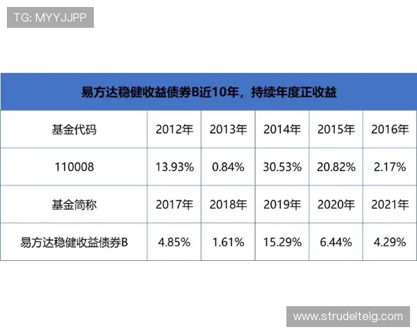 如何利用赔率信息提升AG国际滚球的中奖概率,高效盈利指南 如何利用赔率信息提升AG国际滚球的中奖概率,高效盈利指南