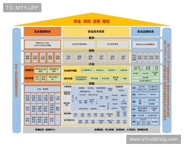 AG官方网平台安全性全面升级，专家解读保障玩家资金与个人信息安全的关键措施