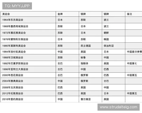 竞咪百家乐线上比赛赛程安排及参赛指南全方位介绍