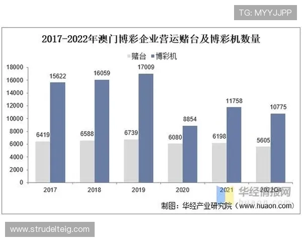 详细解析ag真人是什么公司以及其在线上博彩行业的市场地位