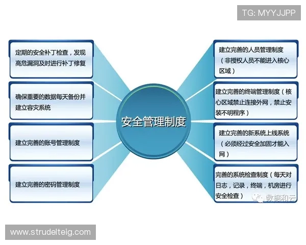 AG厅电投平台安全可靠,全面解析如何保障您的资金与信息安全 AG厅电投平台安全可靠,全面解析如何保障您的资金与信息安全