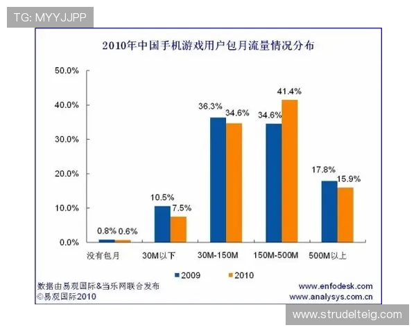 AG国际真人平台的用户评价与口碑分析帮助新手快速入门 AG国际真人平台的用户评价与口碑分析帮助新手快速入门