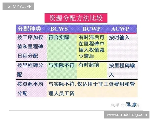 全面整理世界杯签证说明数据汇总:帮助运动员和观众顺利办理入境签证的实用指南 全面整理世界杯签证说明数据汇总:帮助运动员和观众顺利办理入境签证的实用指南